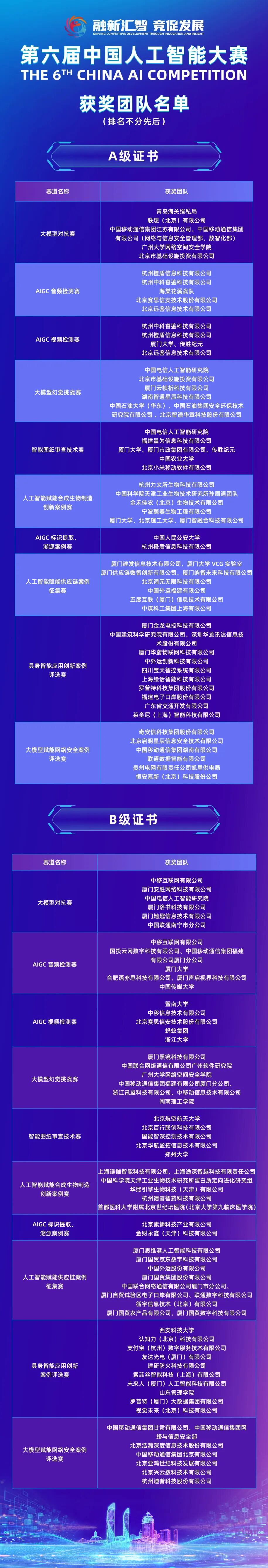 2d18e187fb5ccac370163bf6278a2e5a