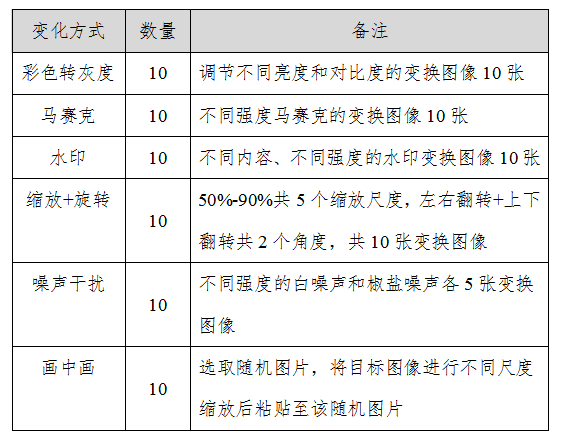 相似图像2